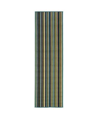 Oriental Weavers