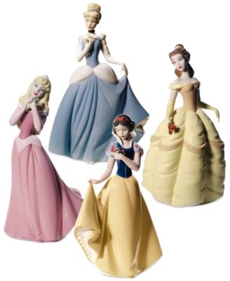 Nao by Lladro
