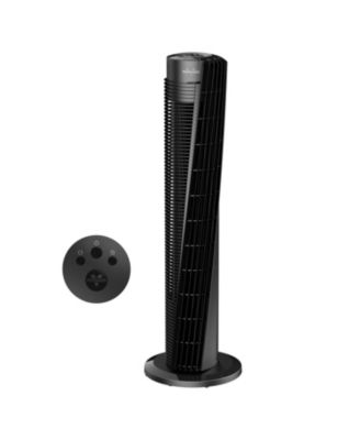 Vornado