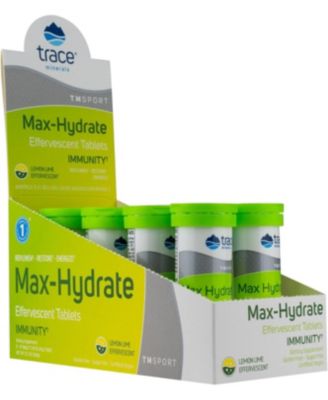 Trace Minerals