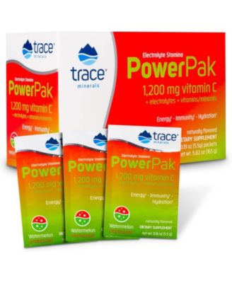 Trace Minerals