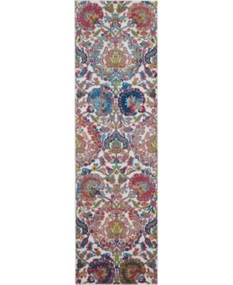 Nourison Home