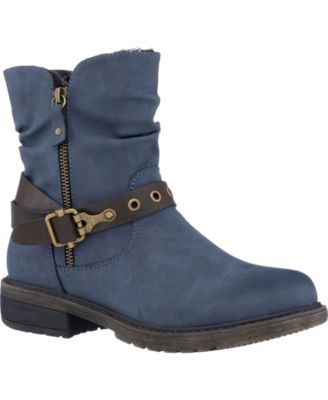 GC Shoes