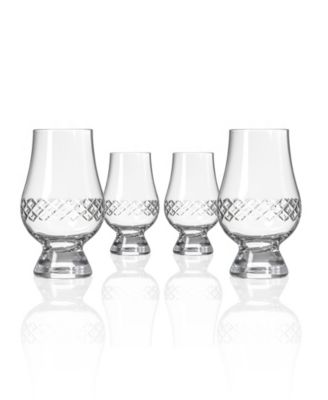 Rolf Glass - 12070310