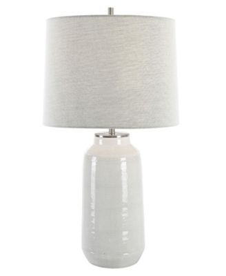 Uttermost