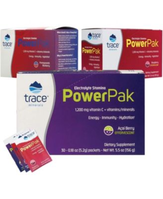 Trace Minerals