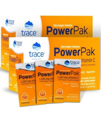 Trace Minerals