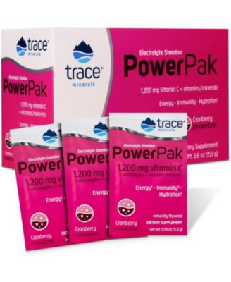 Trace Minerals