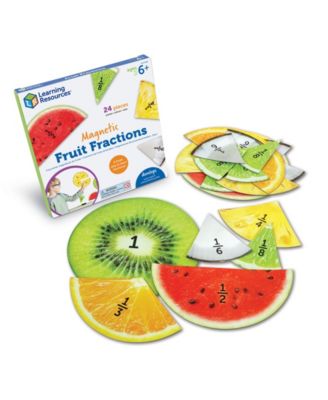 Learning Resources