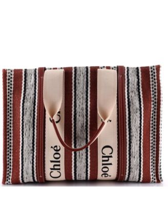 Pre-Owned Chloe