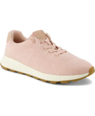 TOMS