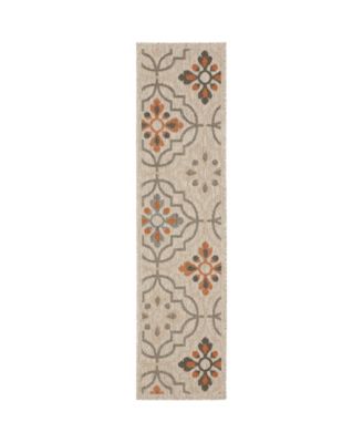 Oriental Weavers