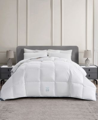Sleep Climate