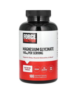 Force Factor