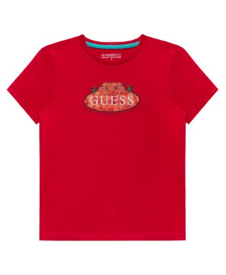 GUESS