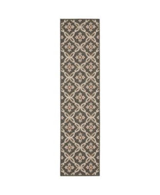 Oriental Weavers