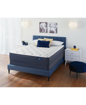 Serta - Classic 11.5" Plush Eurotop Mattress- Twin XL