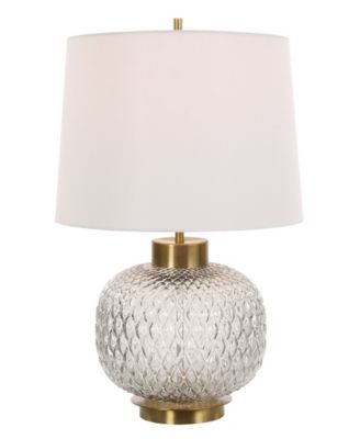 Uttermost