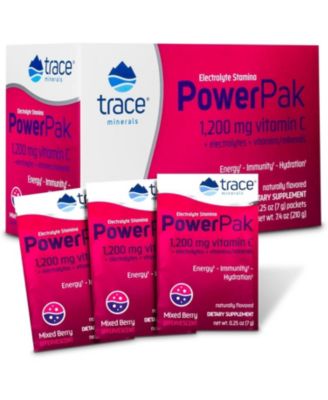 Trace Minerals
