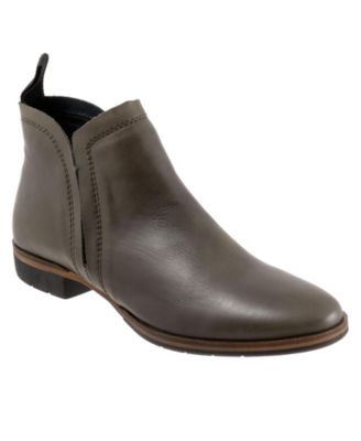 EOS Footwear