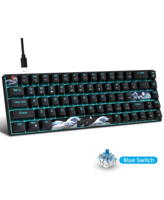 risokeys