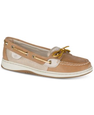Sperry