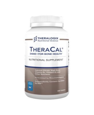Theralogix