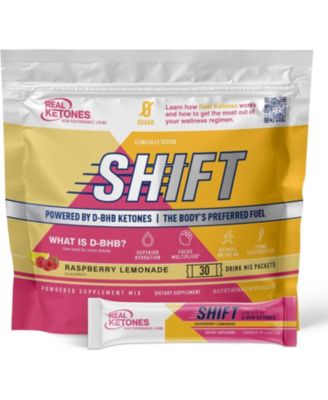Real Ketones
