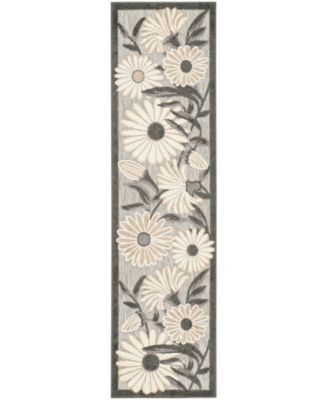 Nourison Home
