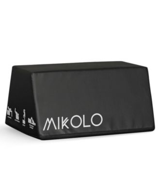 Mikolo