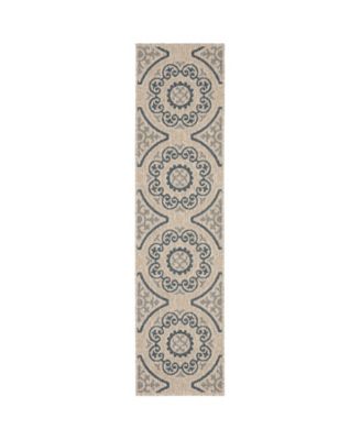 Oriental Weavers