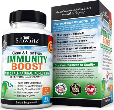 BioSchwartz