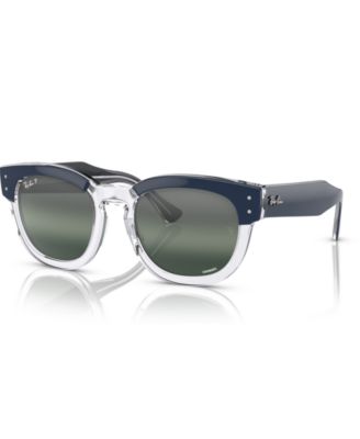 Ray-Ban