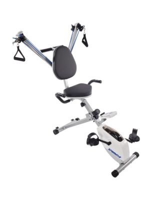 Stamina Products