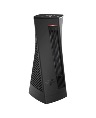 Vornado