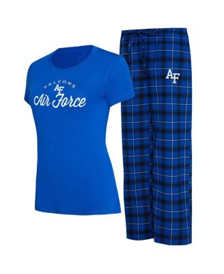 Concepts Sport