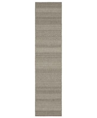 Oriental Weavers