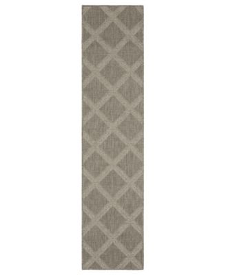 Oriental Weavers